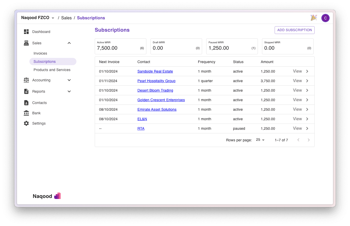 Connected invoicing and accounting